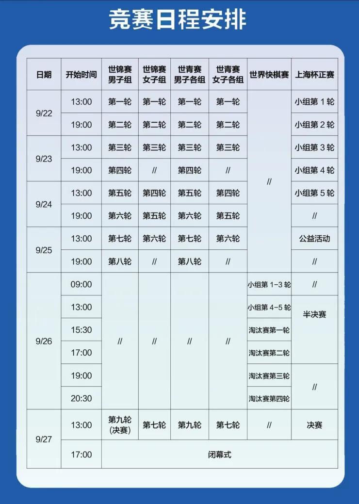 大师, 星队访问美 大师, 星队访问美